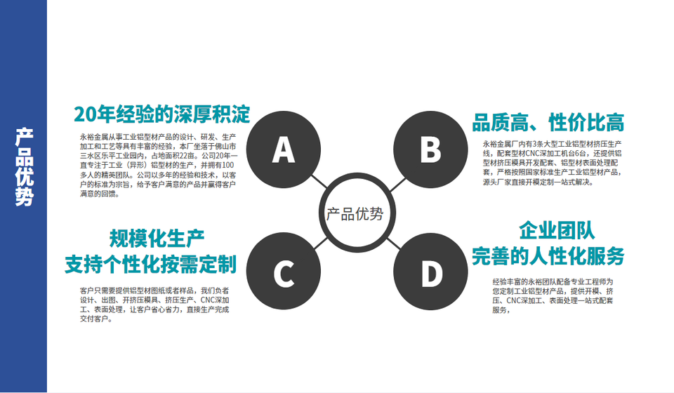 鋁型材散熱器產(chǎn)品優(yōu)勢 鋁型材散熱器產(chǎn)品優(yōu)勢